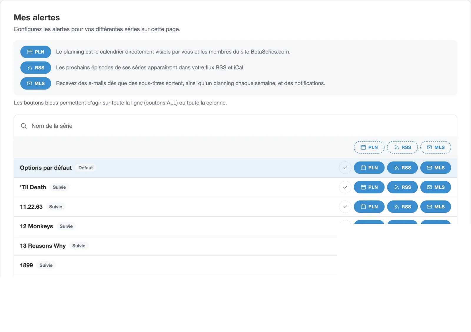 Page Mes alertes et ses boutons PLN / RSS / MLS